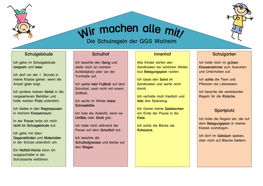 Wir machen alle mit - Schulregeln der GGS Walheim